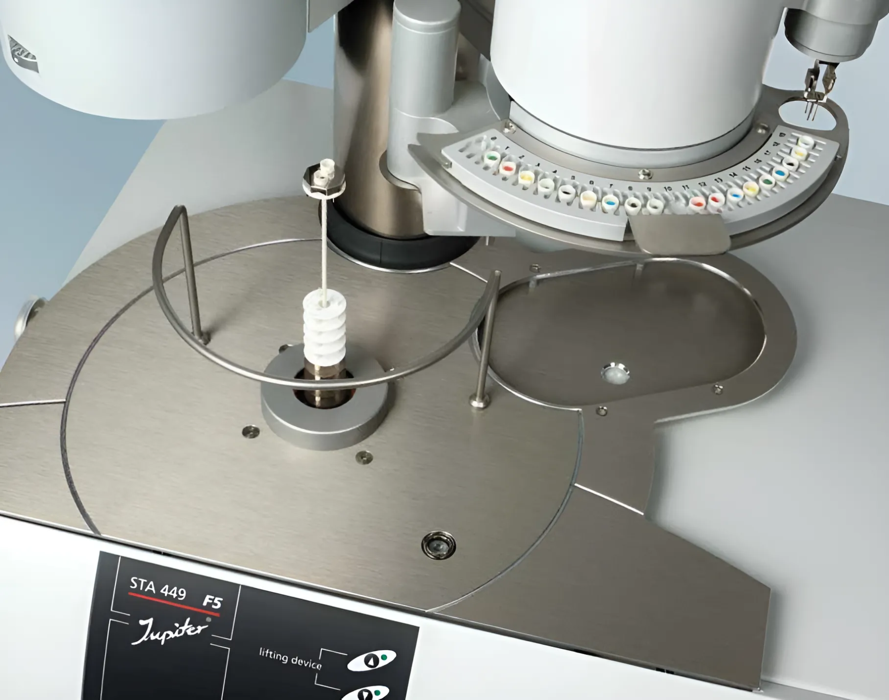 Демоизмерения Демоизмерения